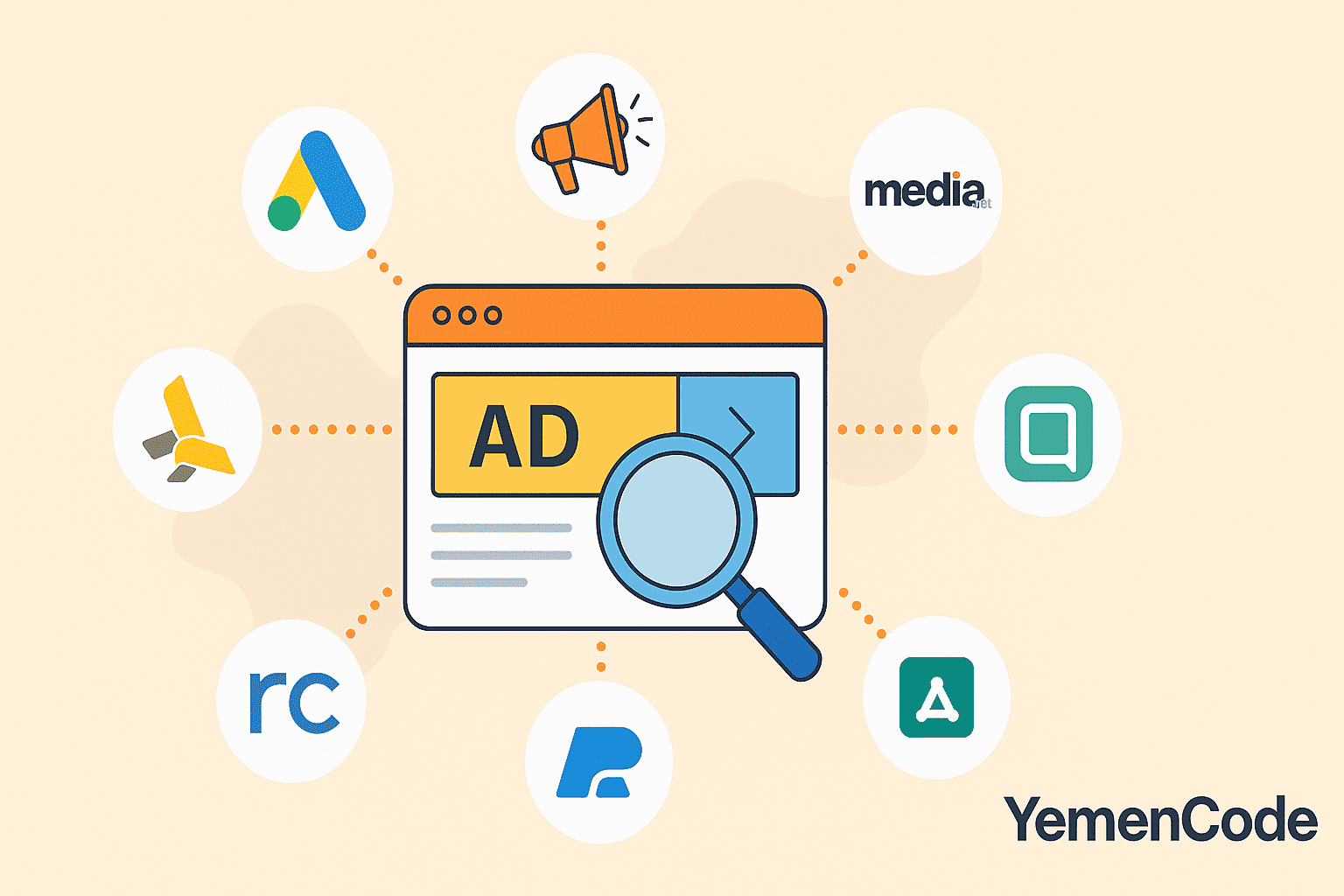Read more about the article أهم الشبكات لعرض الإعلانات في موقعك والربح منها